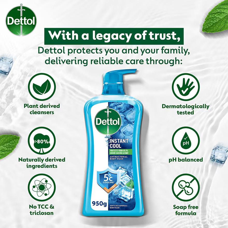 Dettol Antibacterial Body Wash 950g - Instant Cool