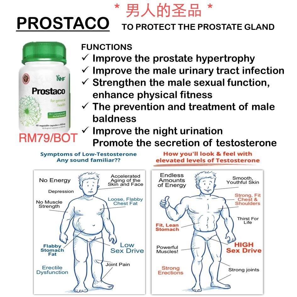 NHF Prostaco (男人的圣品）保护前列腺