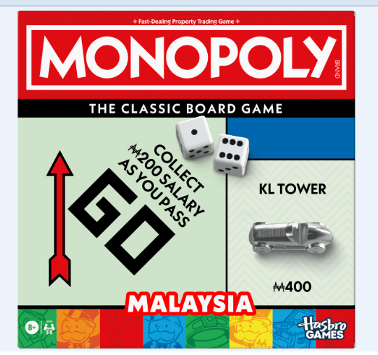 Monopoly Refresh MALAYSIA Board Game