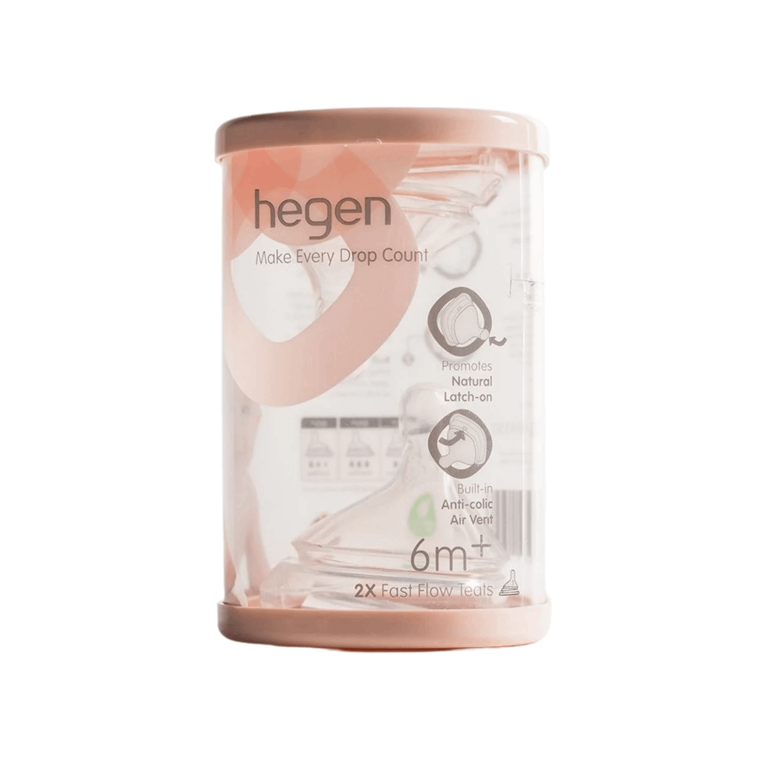 Hegen teat fast flow (2pack)