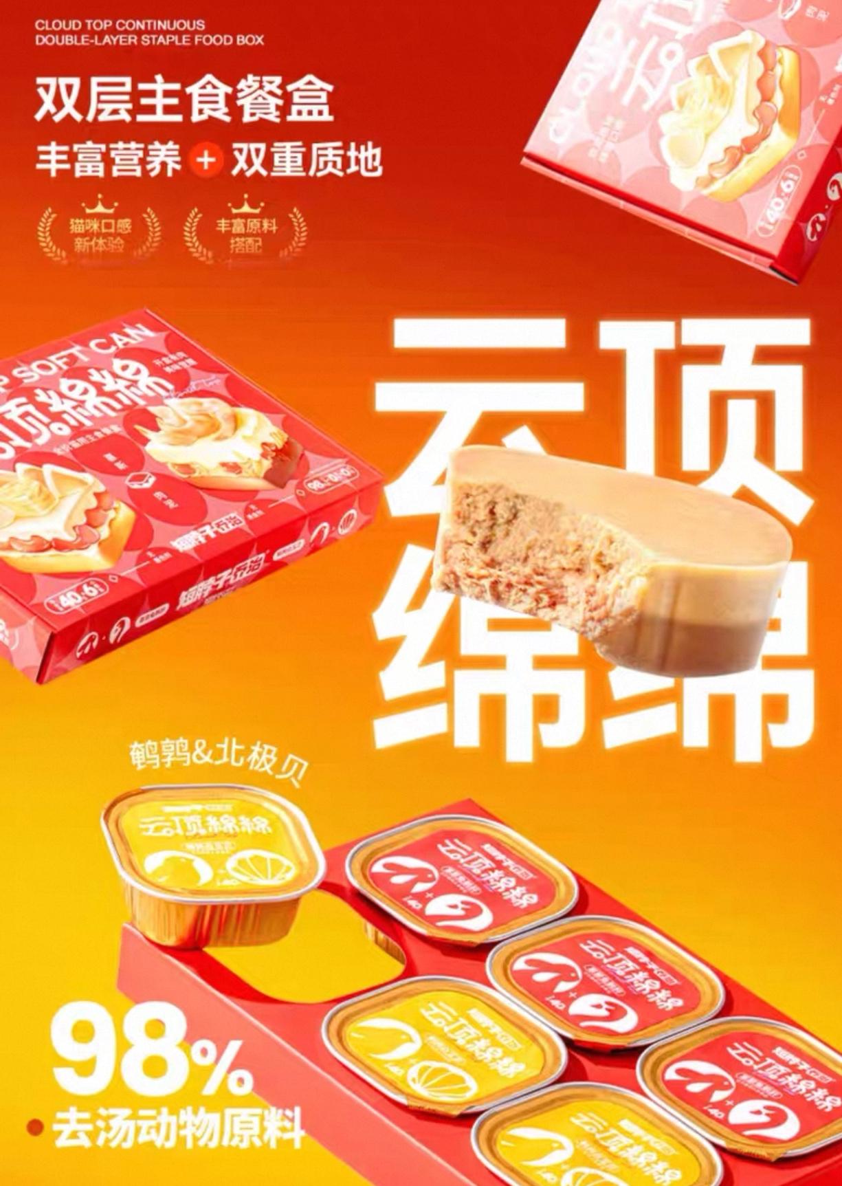 短脖子乔治云顶绵绵主食餐盒