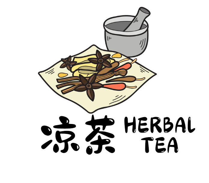 中药  凉水  (已经配好包好了的 买回去能直接煮)