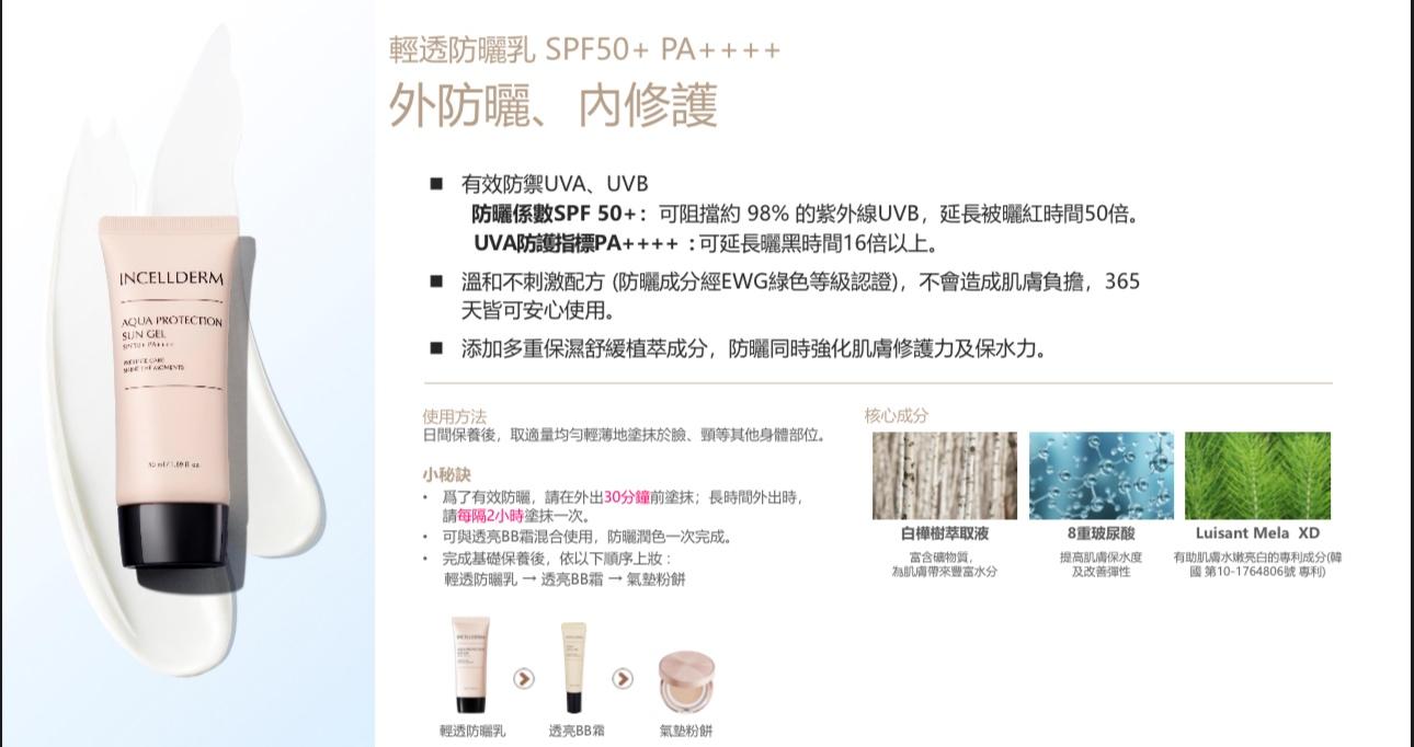 ICD Aqua protection sun gel
