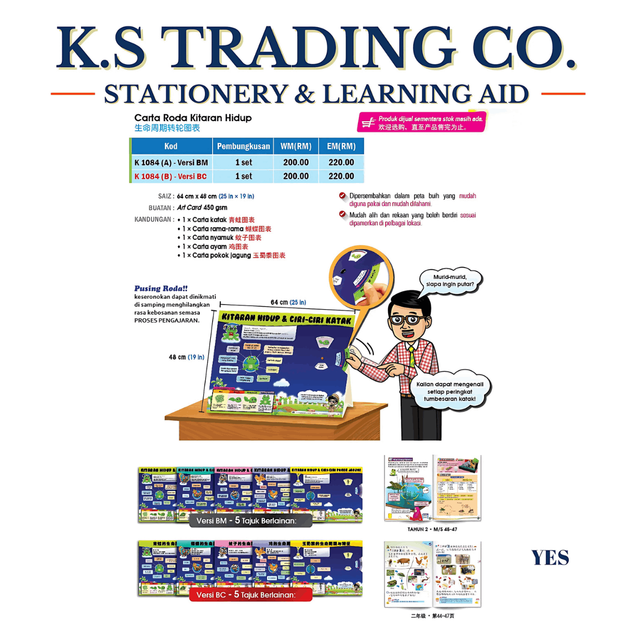 Carta Roda Kitaran Hidup [K1084(A)/ K1084(B)]