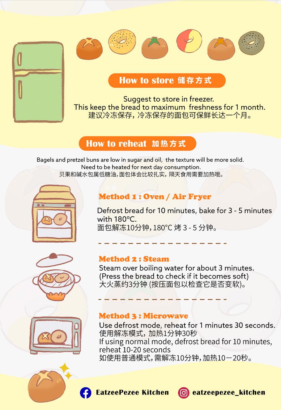 How to Reheat