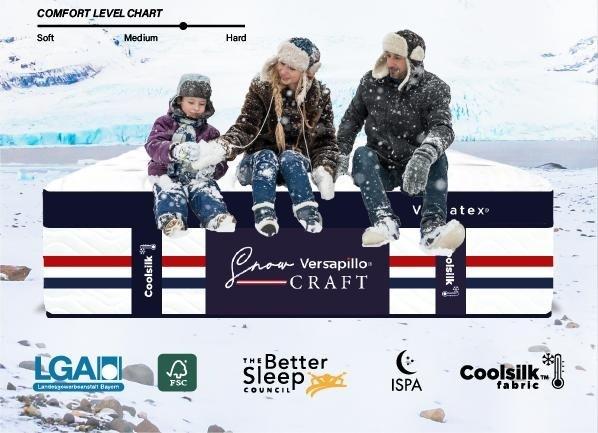 REZTEC SNOW CRAFT QUEEN MATTRESS 13 INCHES