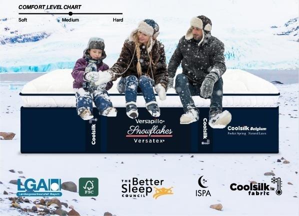 REZTEC SNOWFLAKER QUEEN MATTRESS 14 INCHES