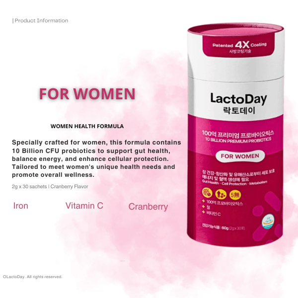 Lactoday Probiotic Women