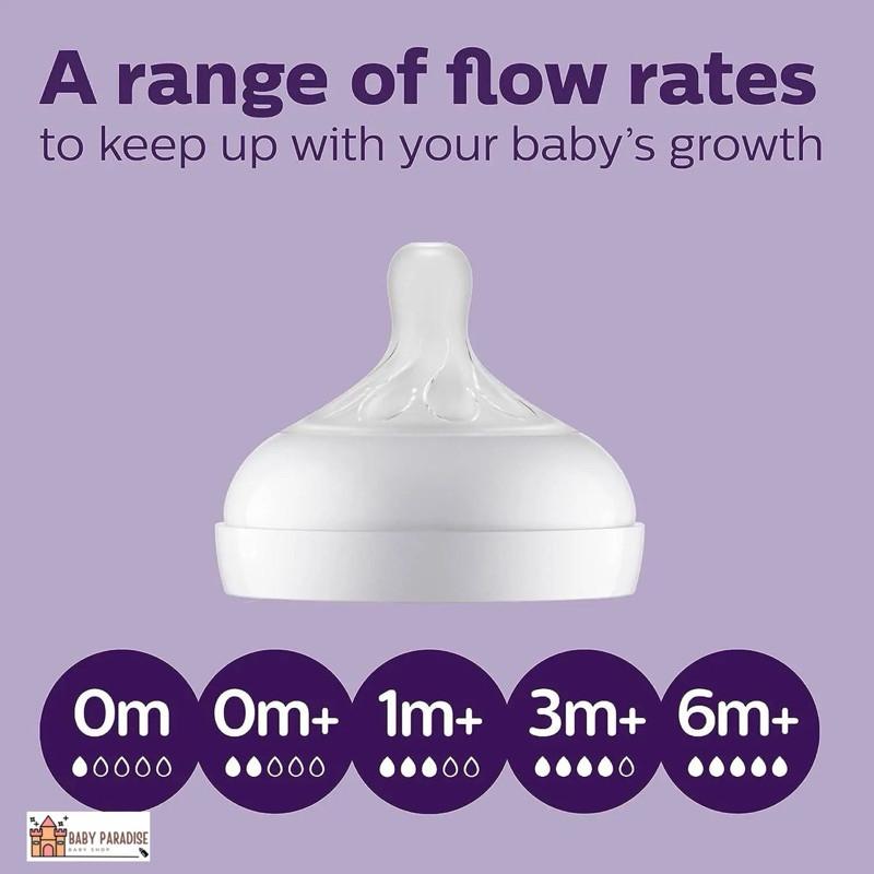 Philips Avent Natural Response Teat
